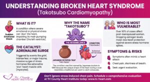 Takotsubo Cardiomyopathy in Women | The Villages, FL